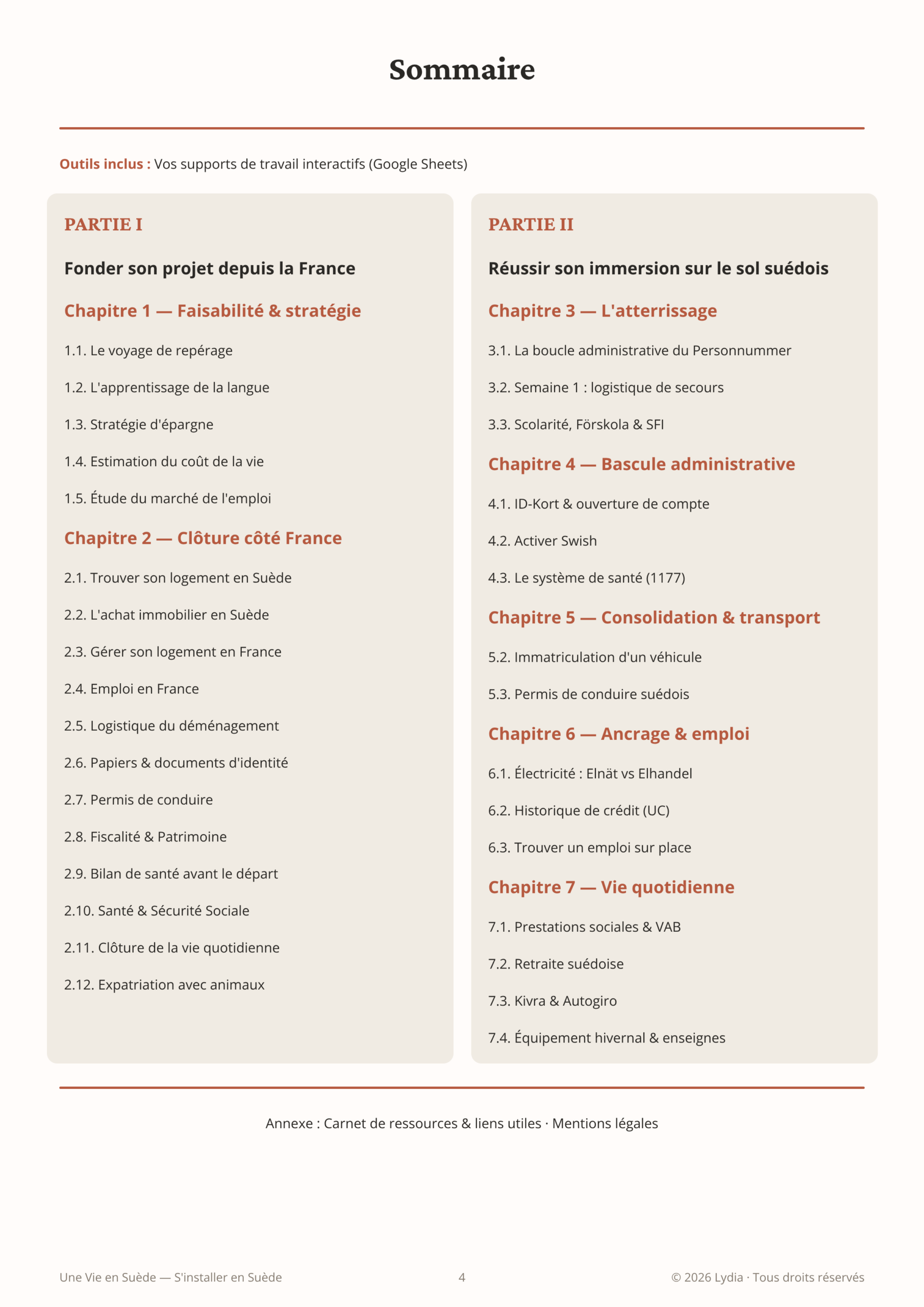 Page sommaire avec la liste complète des chapitres et démarches